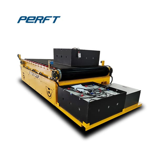 <h3>Perfect Coil Transfer Carts|Perfect Coil Transfer Carts</h3>
